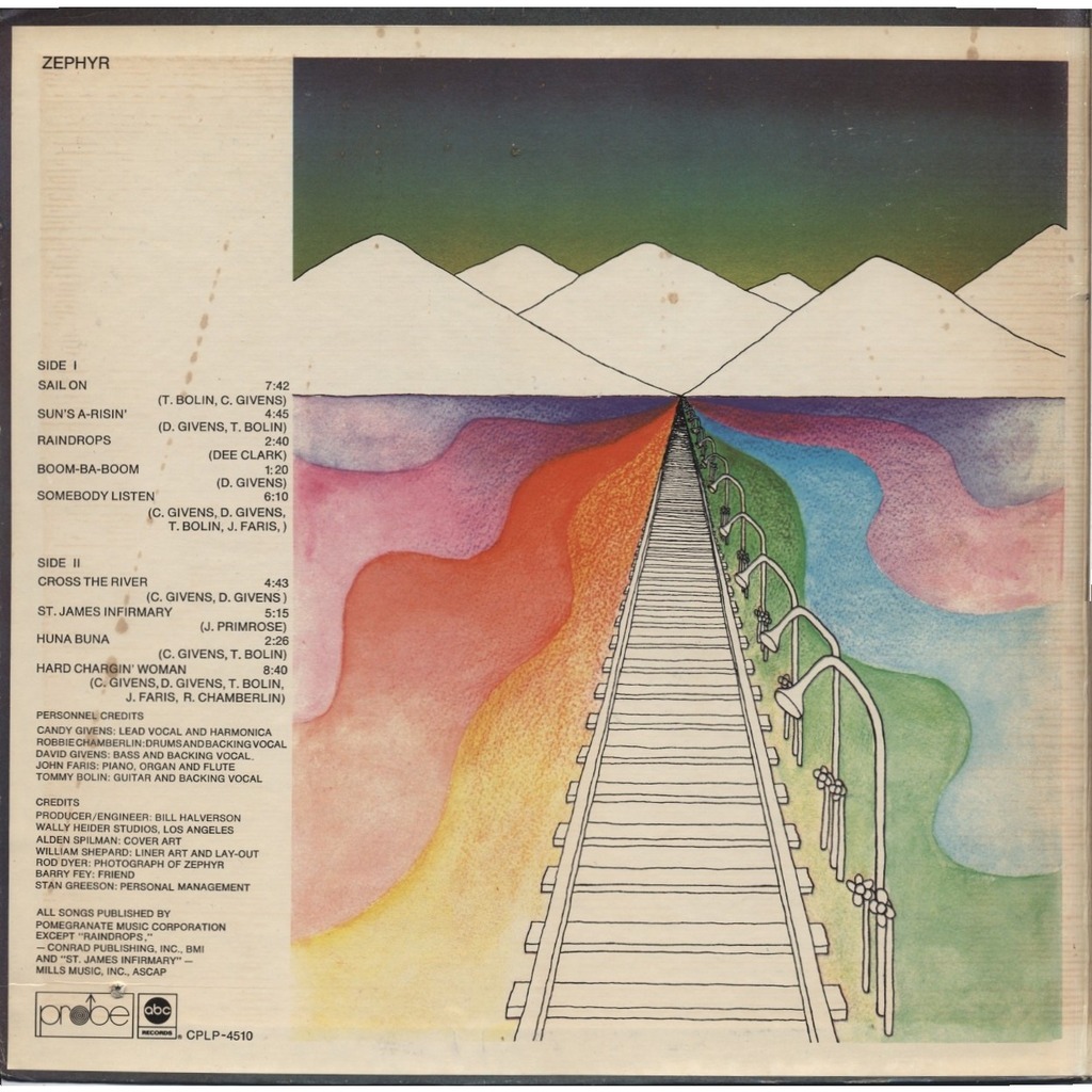 Zephyr (same) by Zephyr (Tommy Bolin + Candy Givens), LP Gatefold with