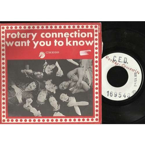  want you to know test pressing 