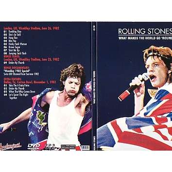  what makes the world go round 