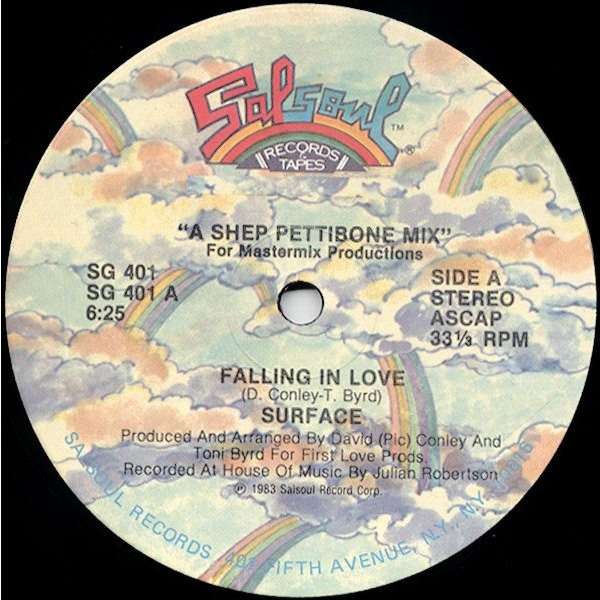 Falling In Love 