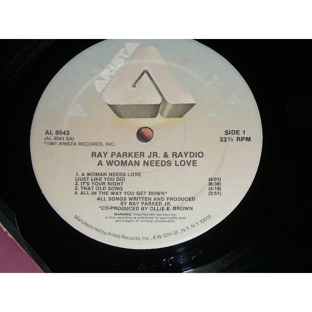 Ray PARKER Jr. & RAYDIO a woman needs love