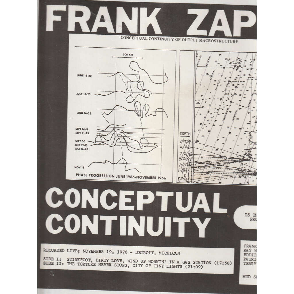  conceptual continuity 