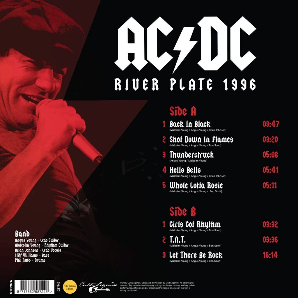  AC/DC  -  river plate 1996 