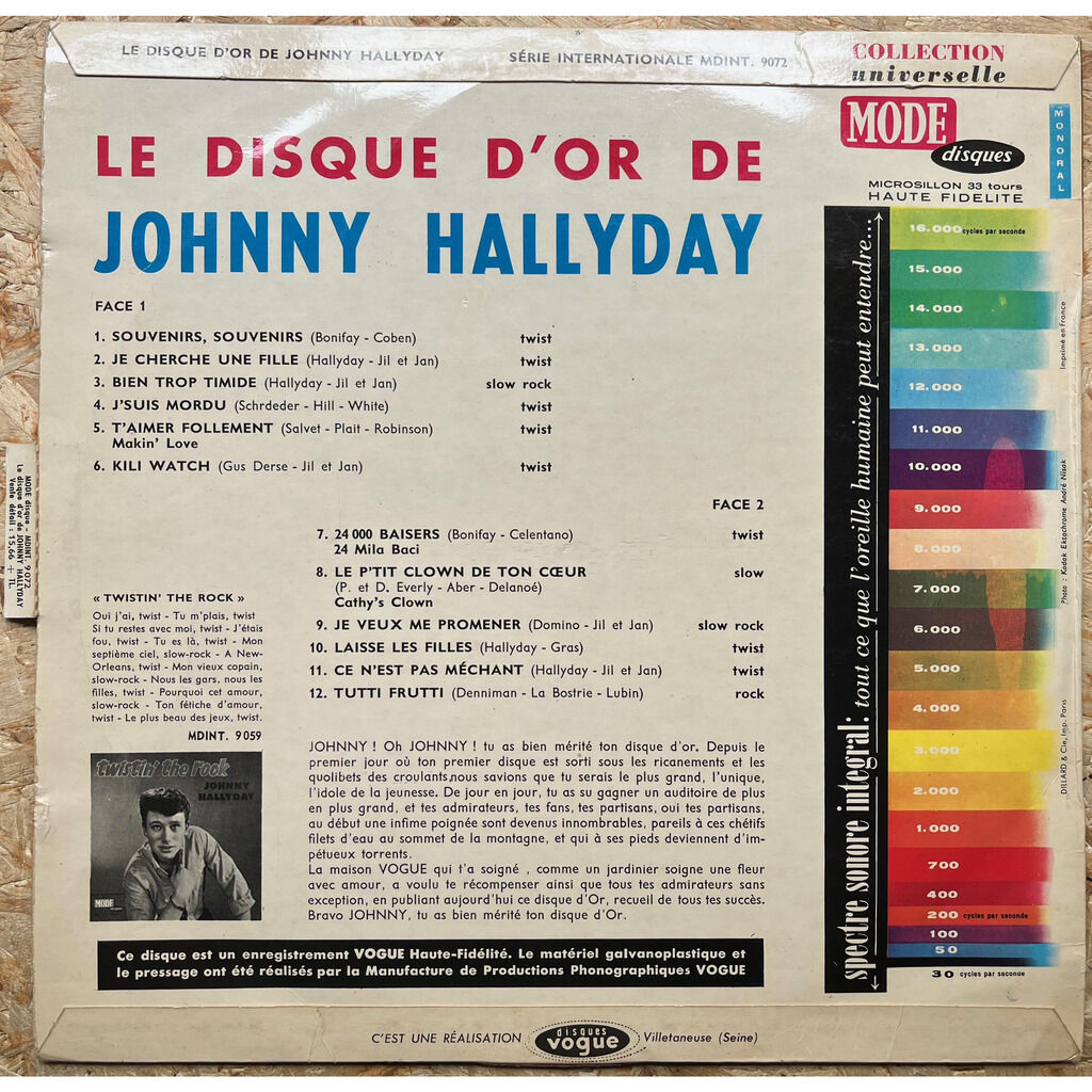  Johnny Hallyday  -  le disque d'or 
